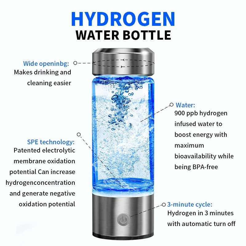 Hydrogen Water Bottle for Better Health